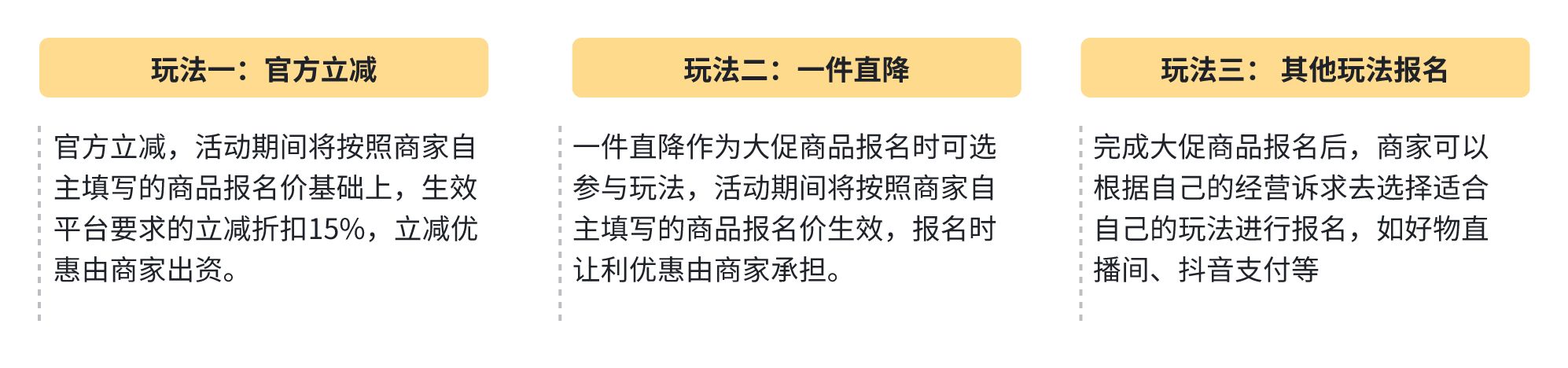 抖音中秋团圆季活动商家参加方法以及收获权益