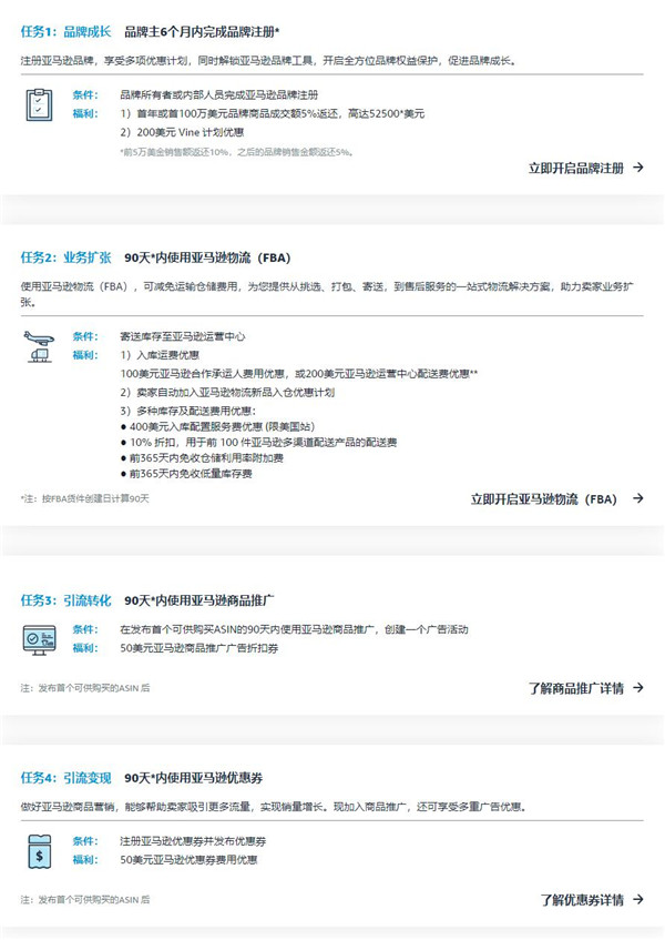 什么是亚马逊新卖家入门大礼包